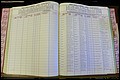Bun Co, NC, Marr 1976 - 1981, Female Index (125).JPG