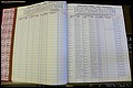 Bun Co, NC, Marr 1976 - 1981, Female Index (13).JPG