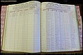 Bun Co, NC, Marr 1976 - 1981, Female Index (135).JPG