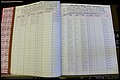 Bun Co, NC, Marr 1976 - 1981, Female Index (14).JPG