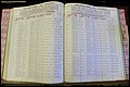 Bun Co, NC, Marr 1976 - 1981, Female Index (142).JPG