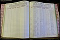 Bun Co, NC, Marr 1976 - 1981, Female Index (146).JPG
