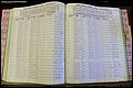 Bun Co, NC, Marr 1976 - 1981, Female Index (149).JPG