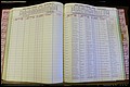Bun Co, NC, Marr 1976 - 1981, Female Index (151).JPG