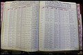 Bun Co, NC, Marr 1976 - 1981, Male Index (102).JPG