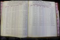 Bun Co, NC, Marr 1976 - 1981, Male Index (105).JPG