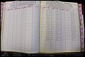 Bun Co, NC, Marr 1976 - 1981, Male Index (110).JPG