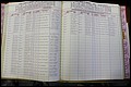 Bun Co, NC, Marr 1976 - 1981, Male Index (120).JPG