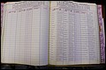 Bun Co, NC, Marr 1976 - 1981, Male Index (123).JPG
