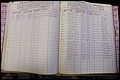 Bun Co, NC, Marr 1976 - 1981, Male Index (129).JPG