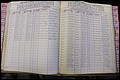 Bun Co, NC, Marr 1976 - 1981, Male Index (144).JPG