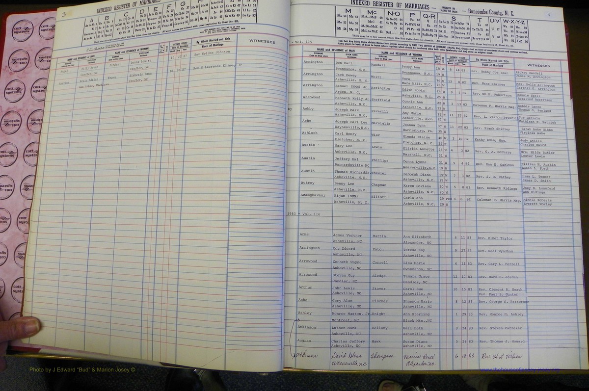 Bun Co, NC, Marr 1982 - 1987, Male Index (10).JPG