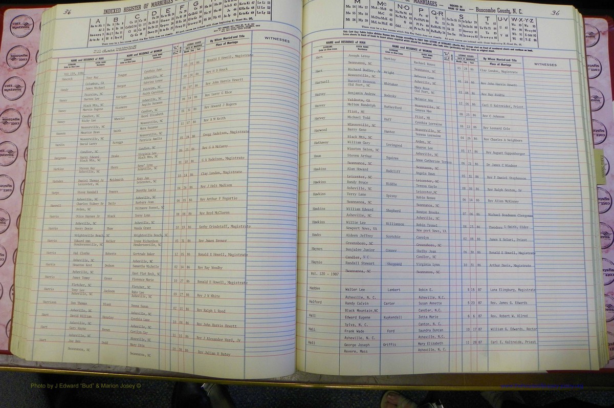 Bun Co, NC, Marr 1982 - 1987, Male Index (104).JPG