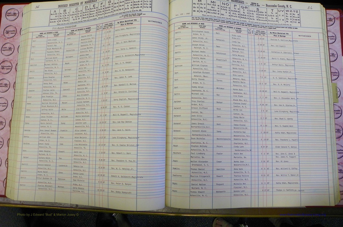 Bun Co, NC, Marr 1982 - 1987, Male Index (105).JPG