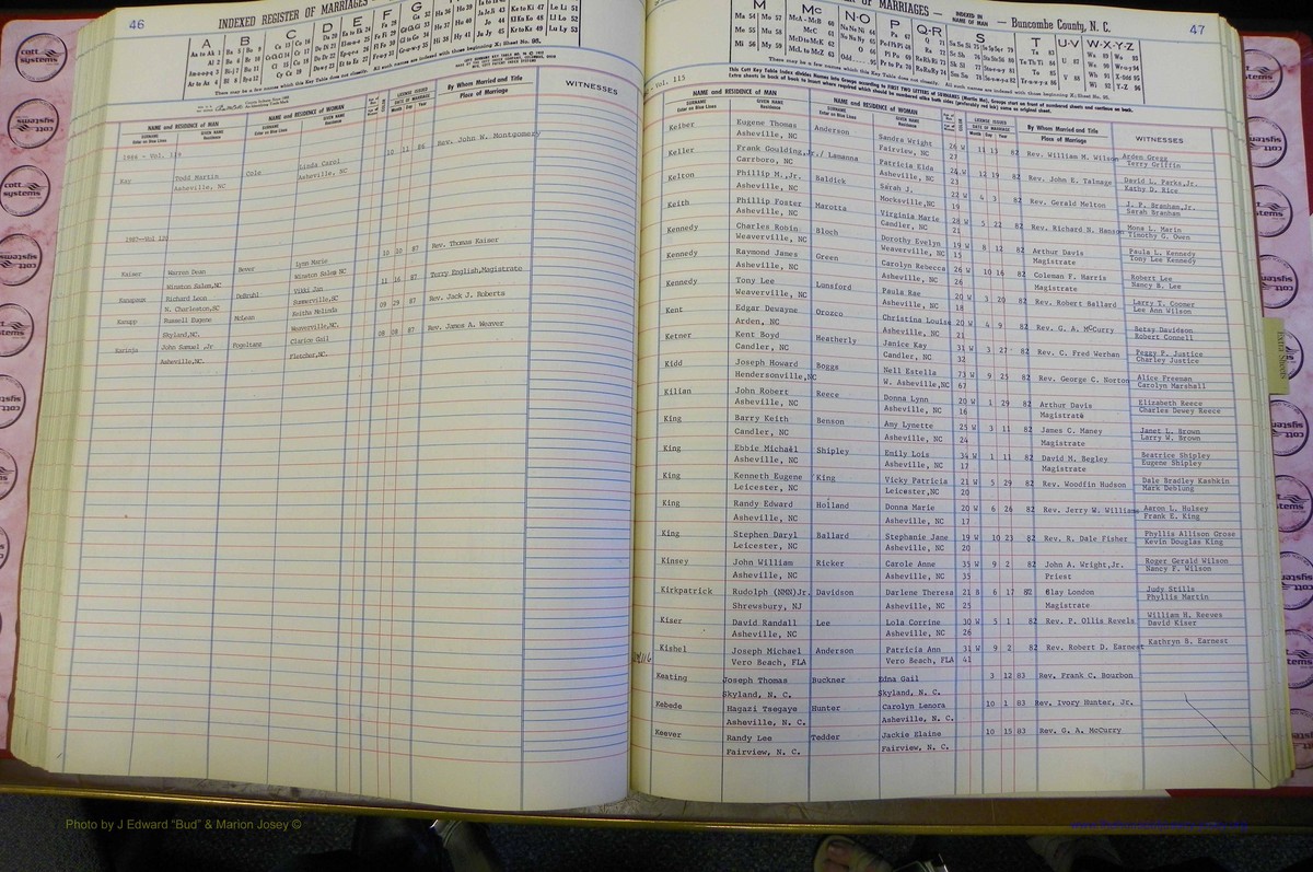 Bun Co, NC, Marr 1982 - 1987, Male Index (132).JPG