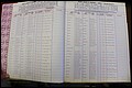 Bun Co, NC, Marr 1982 - 1987, Male Index (11).JPG