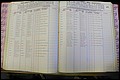 Bun Co, NC, Marr 1982 - 1987, Male Index (121).JPG