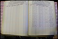 Bun Co, NC, Marr 1982 - 1987, Male Index (122).JPG