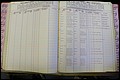 Bun Co, NC, Marr 1982 - 1987, Male Index (130).JPG