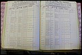 Bun Co, NC, Marr 1982 - 1987, Male Index (137).JPG