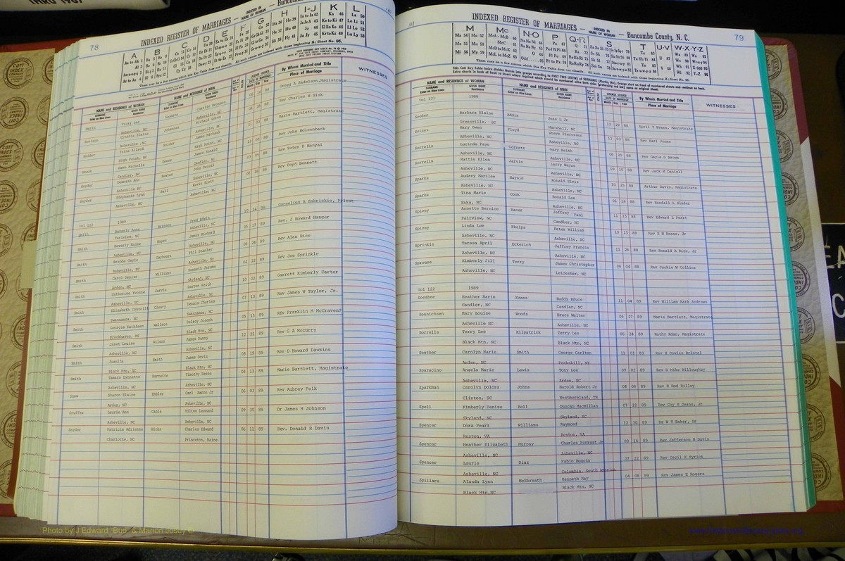 Bun Co, NC, Marr 1988 - 1989, Female Index (104).JPG