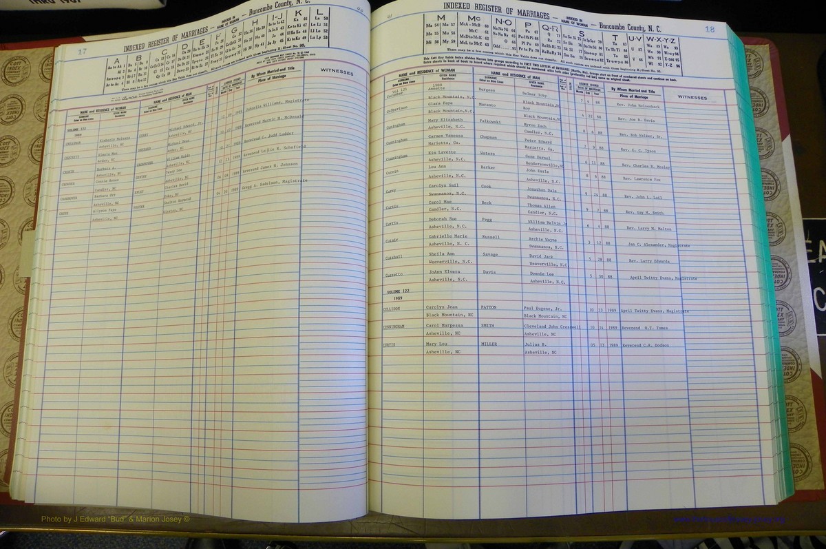 Bun Co, NC, Marr 1988 - 1989, Female Index (25).JPG