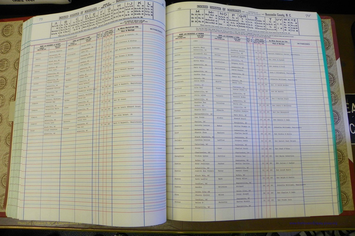 Bun Co, NC, Marr 1988 - 1989, Female Index (99).JPG