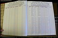Bun Co, NC, Marr 1988 - 1989, Female Index (11).JPG