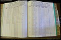 Bun Co, NC, Marr 1988 - 1989, Female Index (121).JPG