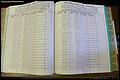 Bun Co, NC, Marr 1988 - 1989, Female Index (122).JPG