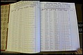 Bun Co, NC, Marr 1988 - 1989, Female Index (15).JPG