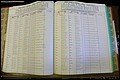 Bun Co, NC, Marr 1988 - 1989, Female Index (23).JPG