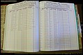 Bun Co, NC, Marr 1988 - 1989, Female Index (85).JPG