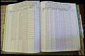 Bun Co, NC, Marr 1988 - 1989, Female Index (95).JPG