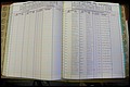 Bun Co, NC, Marr 1988 - 1989, Male Index (100).JPG