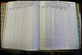 Bun Co, NC, Marr 1988 - 1989, Male Index (102).JPG