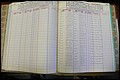 Bun Co, NC, Marr 1988 - 1989, Male Index (107).JPG