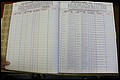 Bun Co, NC, Marr 1988 - 1989, Male Index (11).JPG
