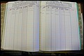 Bun Co, NC, Marr 1988 - 1989, Male Index (110).JPG