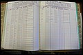 Bun Co, NC, Marr 1988 - 1989, Male Index (113).JPG