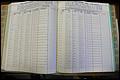 Bun Co, NC, Marr 1988 - 1989, Male Index (117).JPG