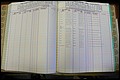 Bun Co, NC, Marr 1988 - 1989, Male Index (120).JPG