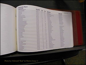 Burke Deaths, 1913-2001, A-L 787.JPG
