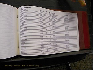 Burke Deaths, 1913-2001, A-L 802.JPG