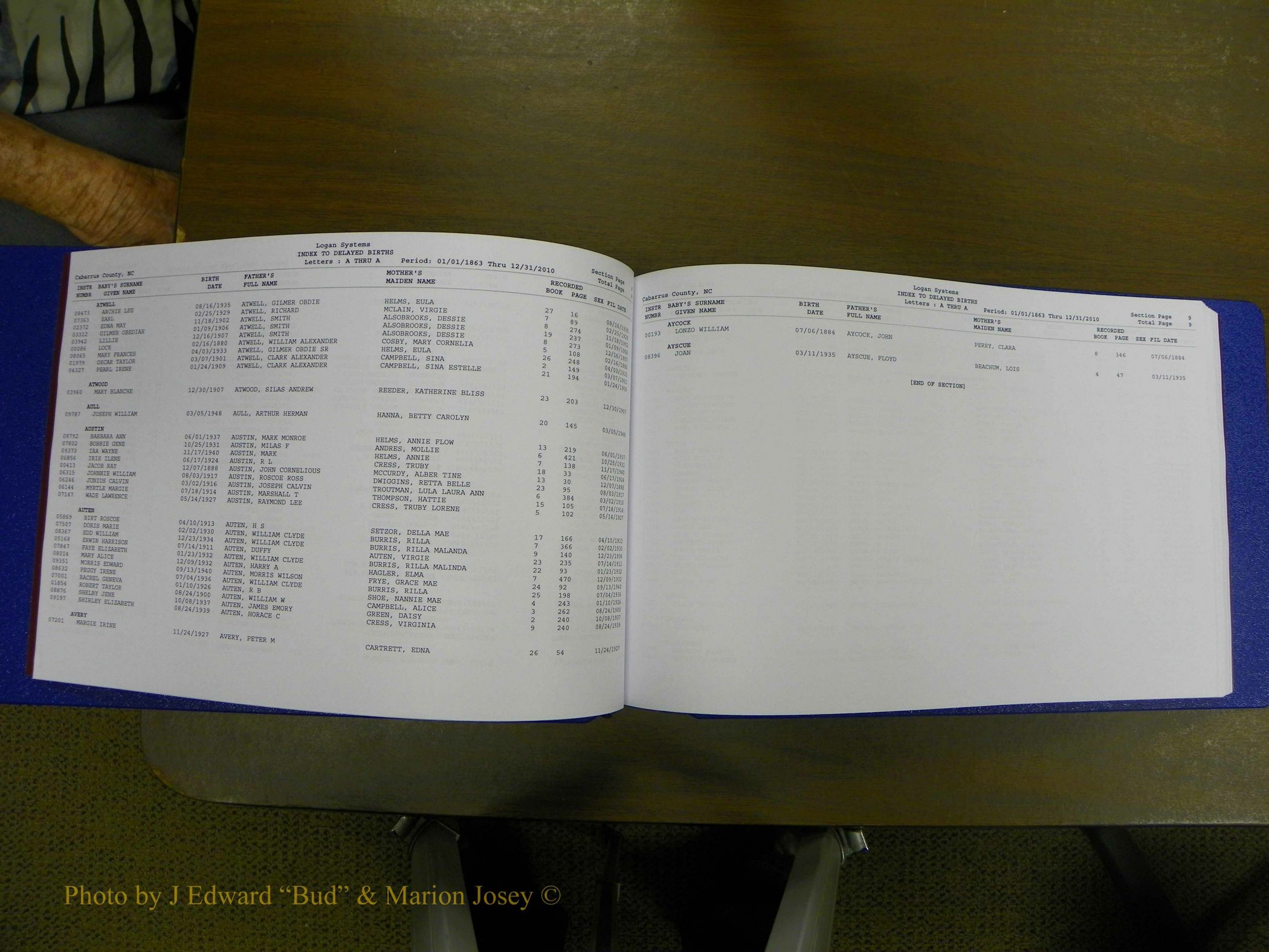 Cabarrus Delayed Births, A-Z, (007).JPG