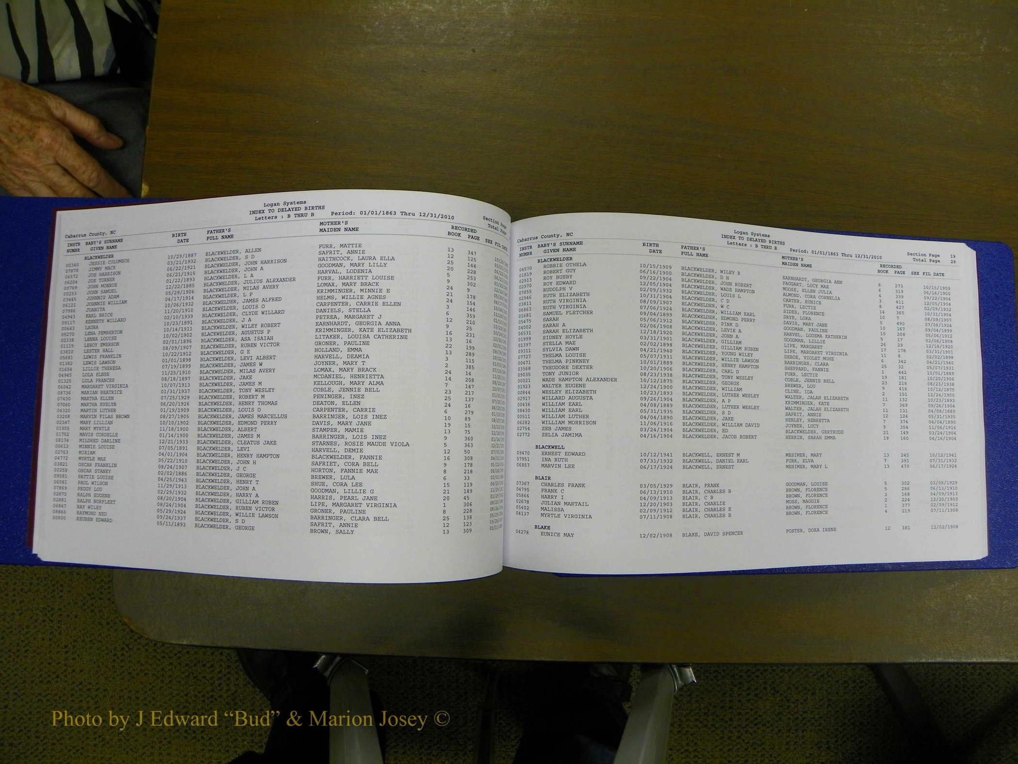 Cabarrus Delayed Births, A-Z, (017).JPG