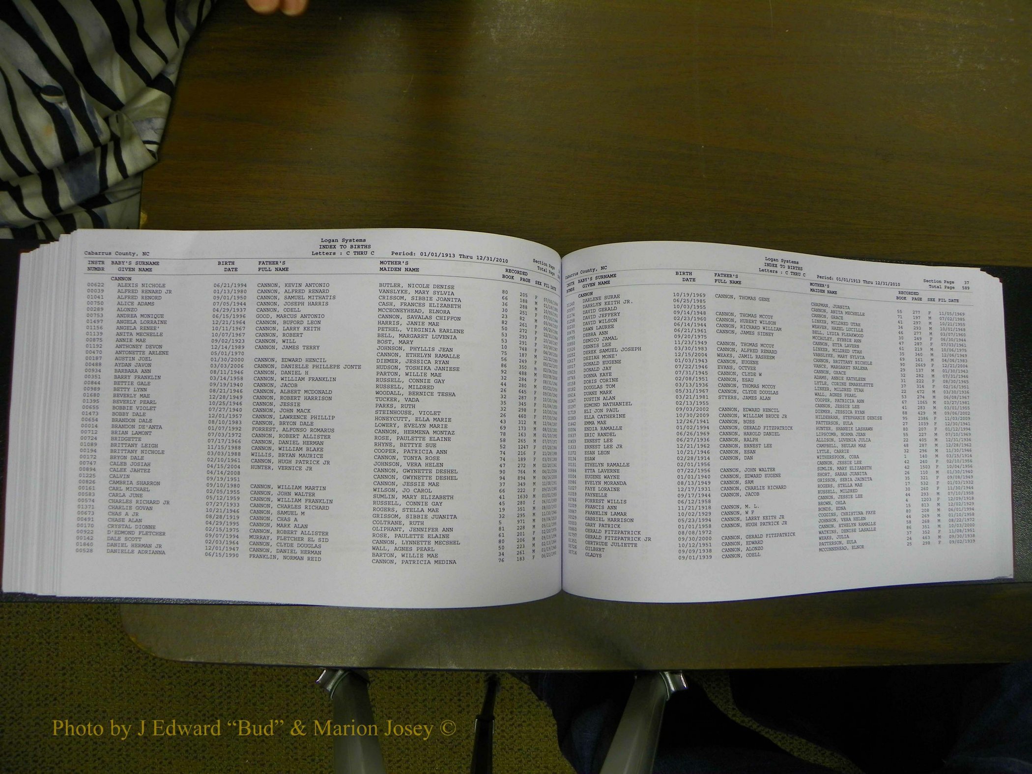 Cabarrus Delayed Births, A-Z, (457).JPG