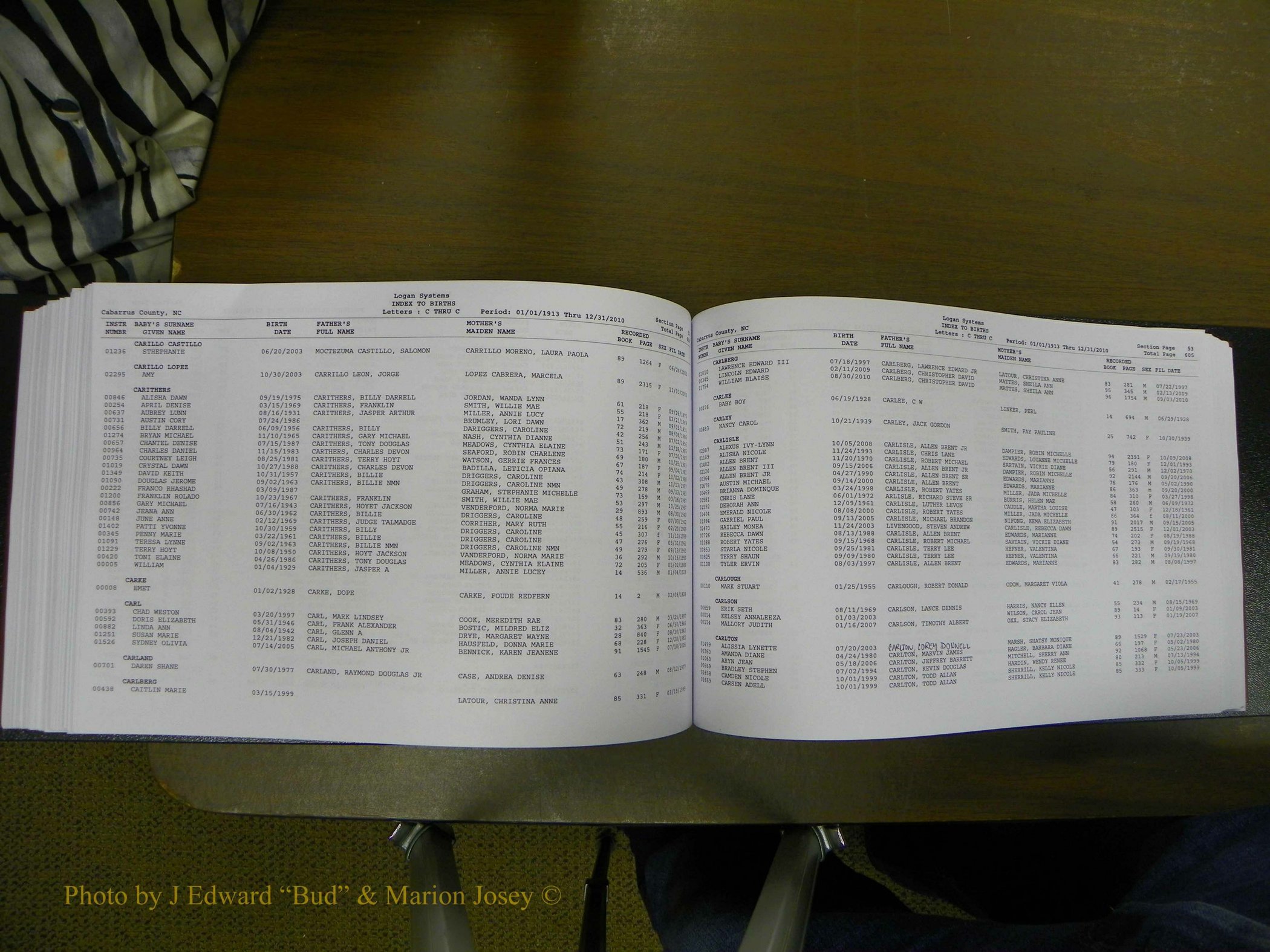 Cabarrus Delayed Births, A-Z, (465).JPG