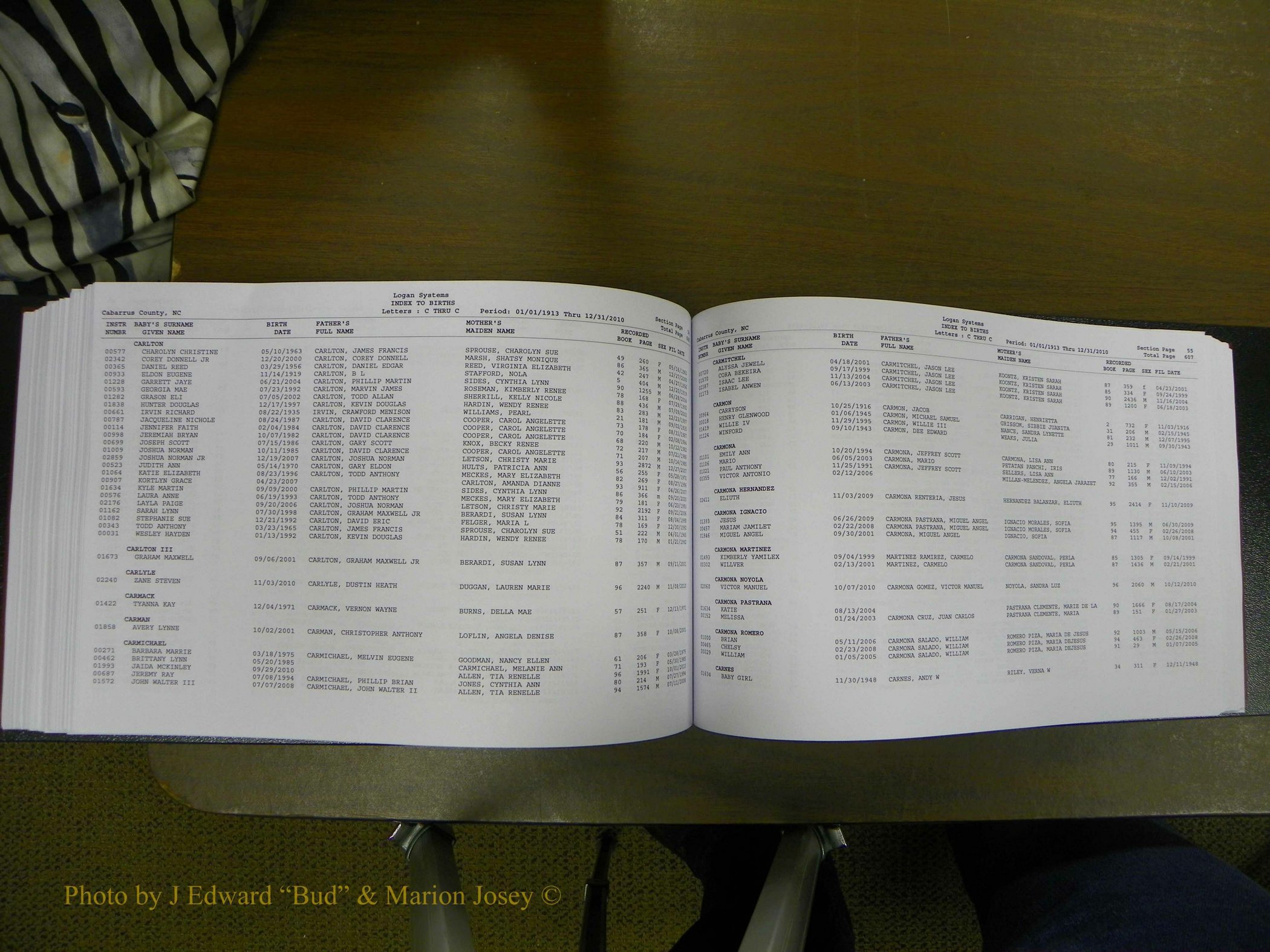 Cabarrus Delayed Births, A-Z, (466).JPG