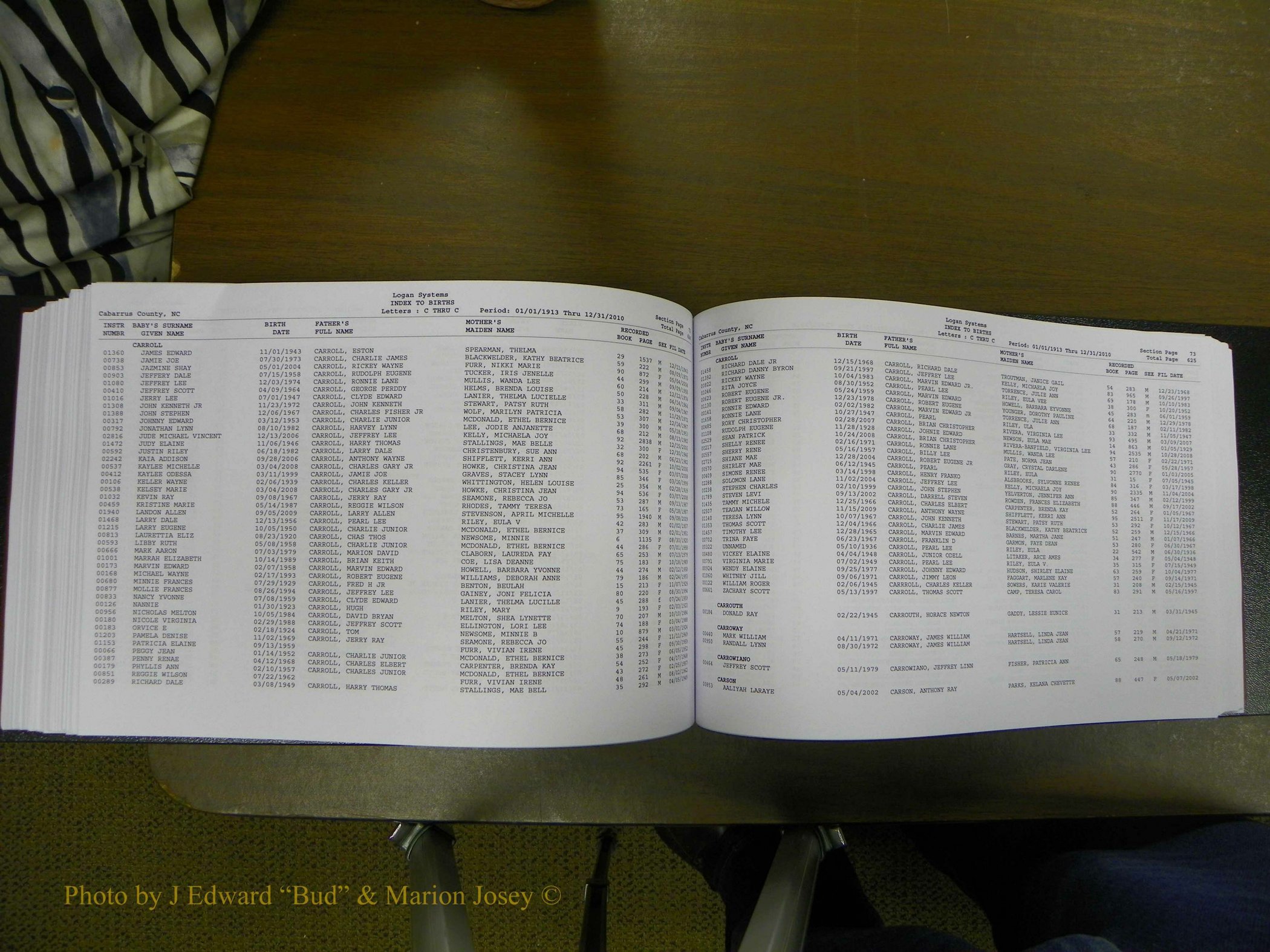 Cabarrus Delayed Births, A-Z, (476).JPG
